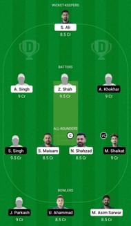 Dream11 Team for Malo vs Indian Royals - ECS T10 Cartaxo 2022.